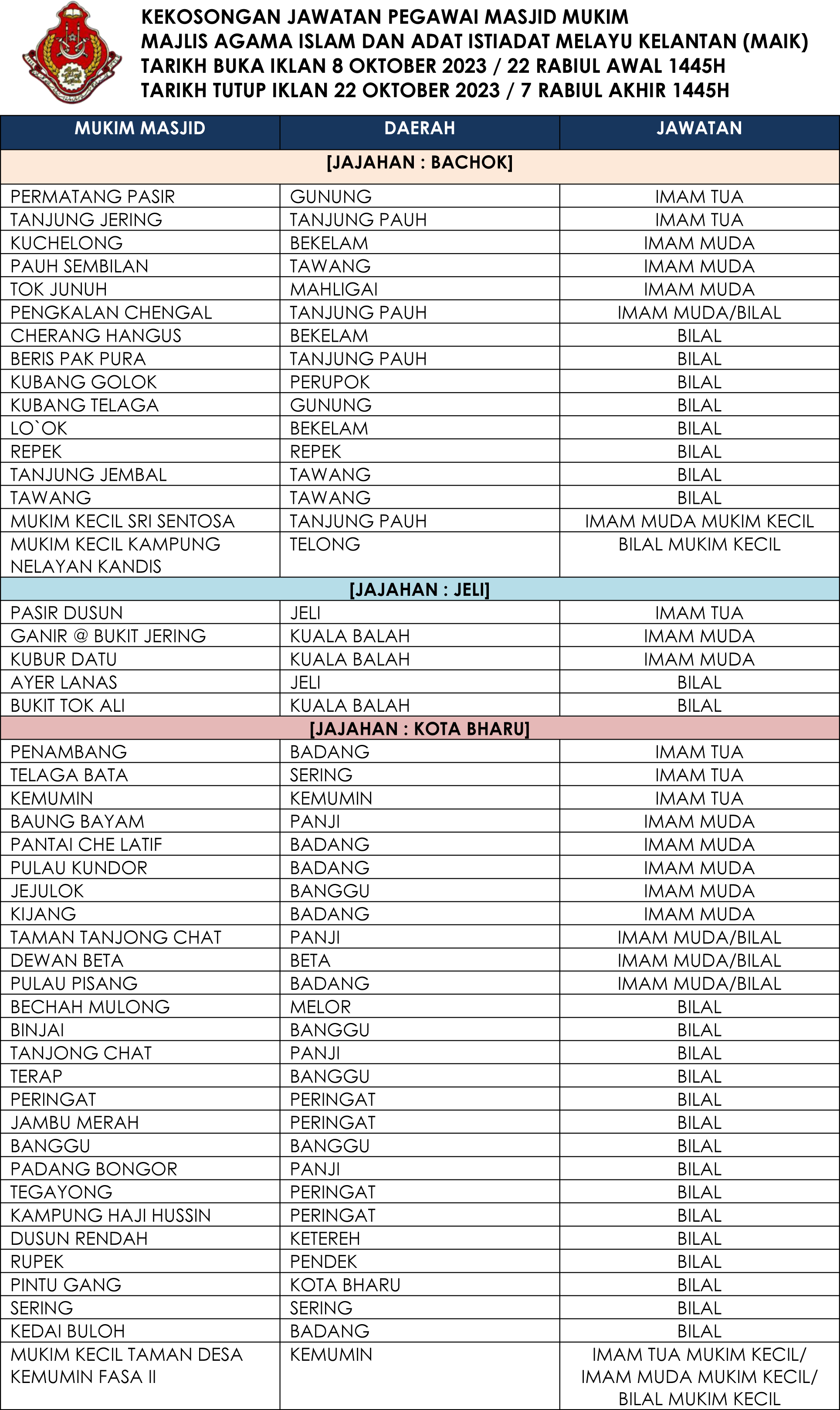 pnm-10