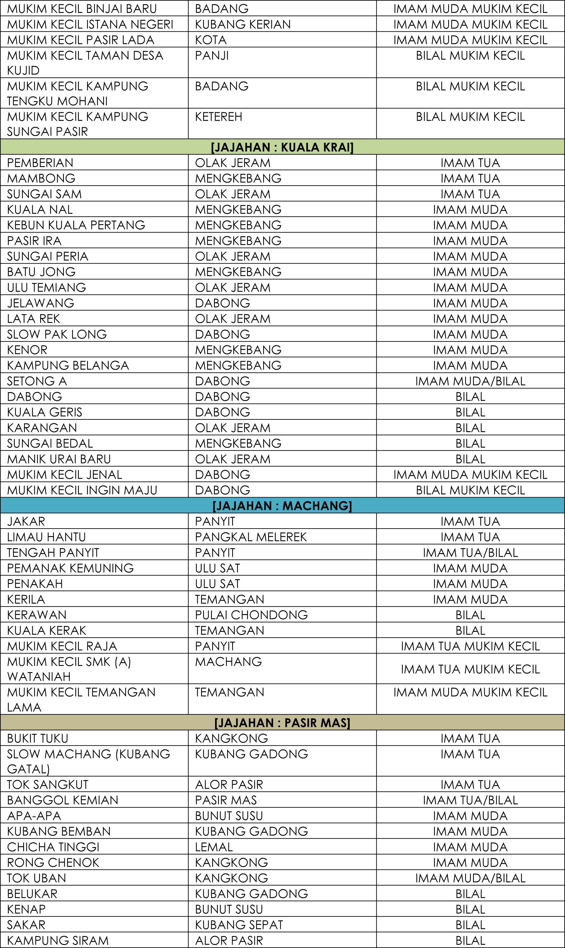 pnm-10