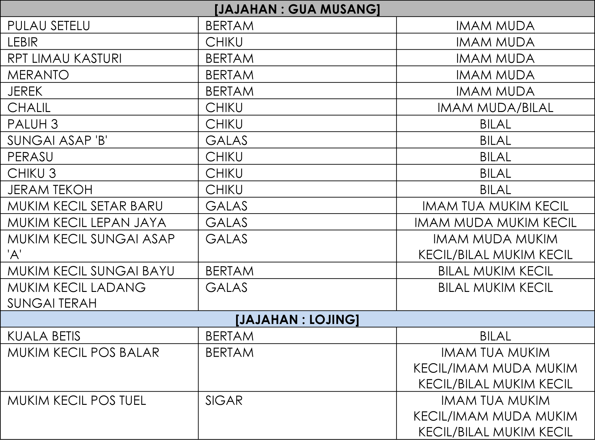 pnm-10