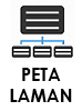 peta