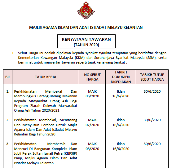 Portal Rasmi MAIK - TAWARAN SEBUTHARGA / TENDER MAIK TAHUN ...